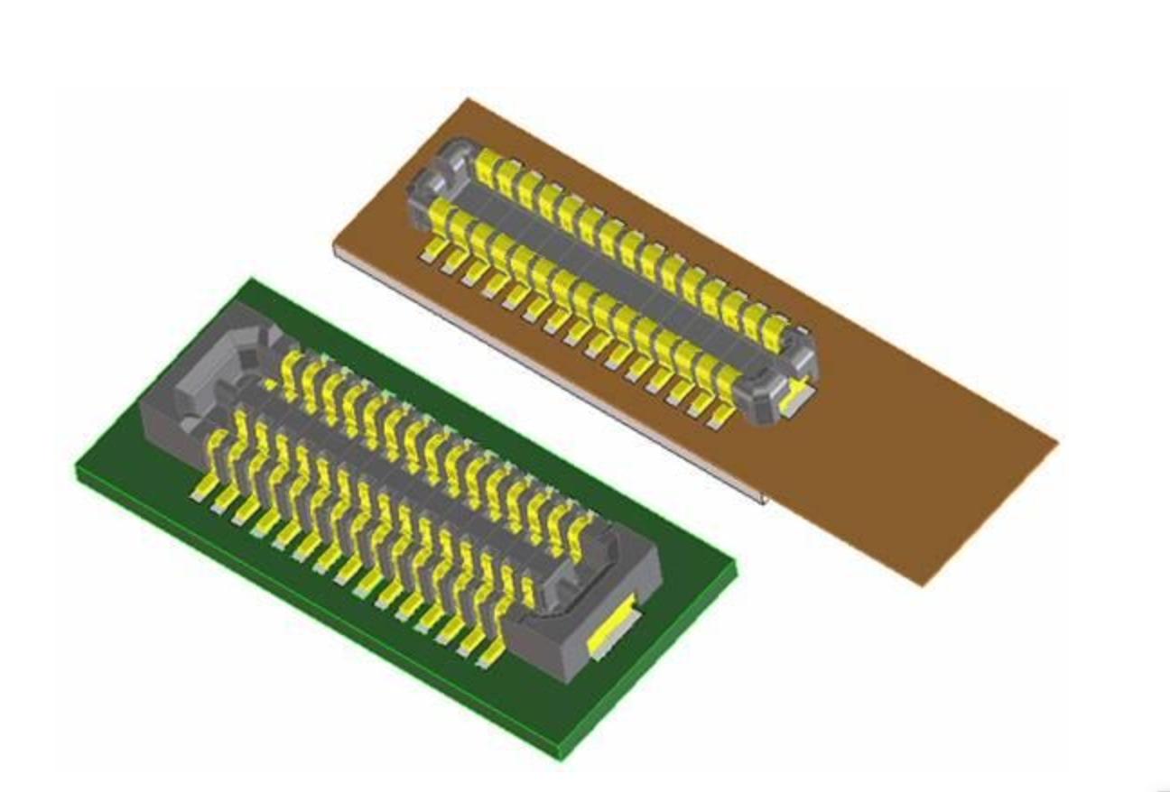 RF射频板对板连接器